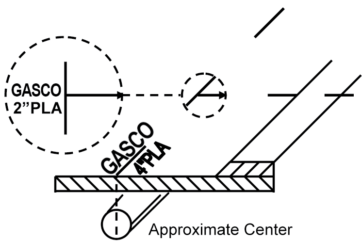DigAlert® | Delineation Guide